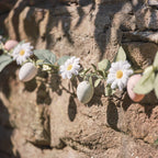 1.5m Easter Egg Micro Light Garland